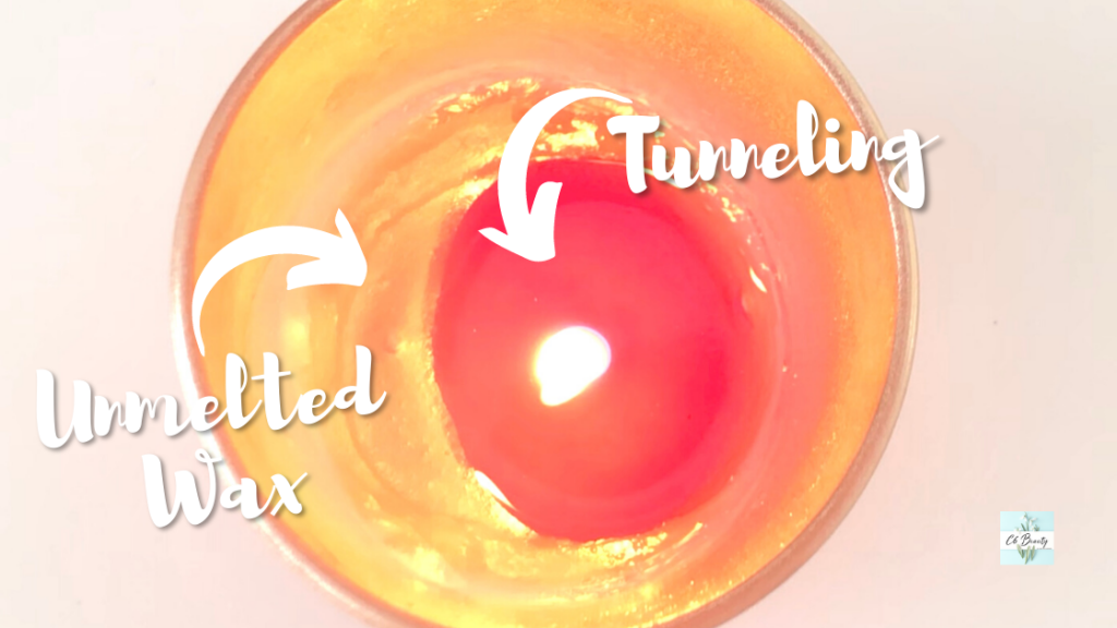 Stoppini per Candele tunneling